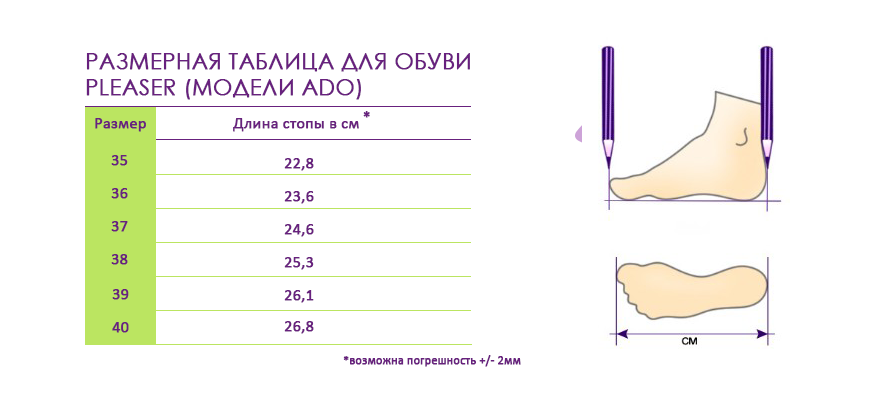 37 длина. Размерная сетка Плизер Pleaser. Pleaser обувь Размерная сетка. Стрипы Pleaser Размерная сетка. Туфли Pleaser Размерная сетка.